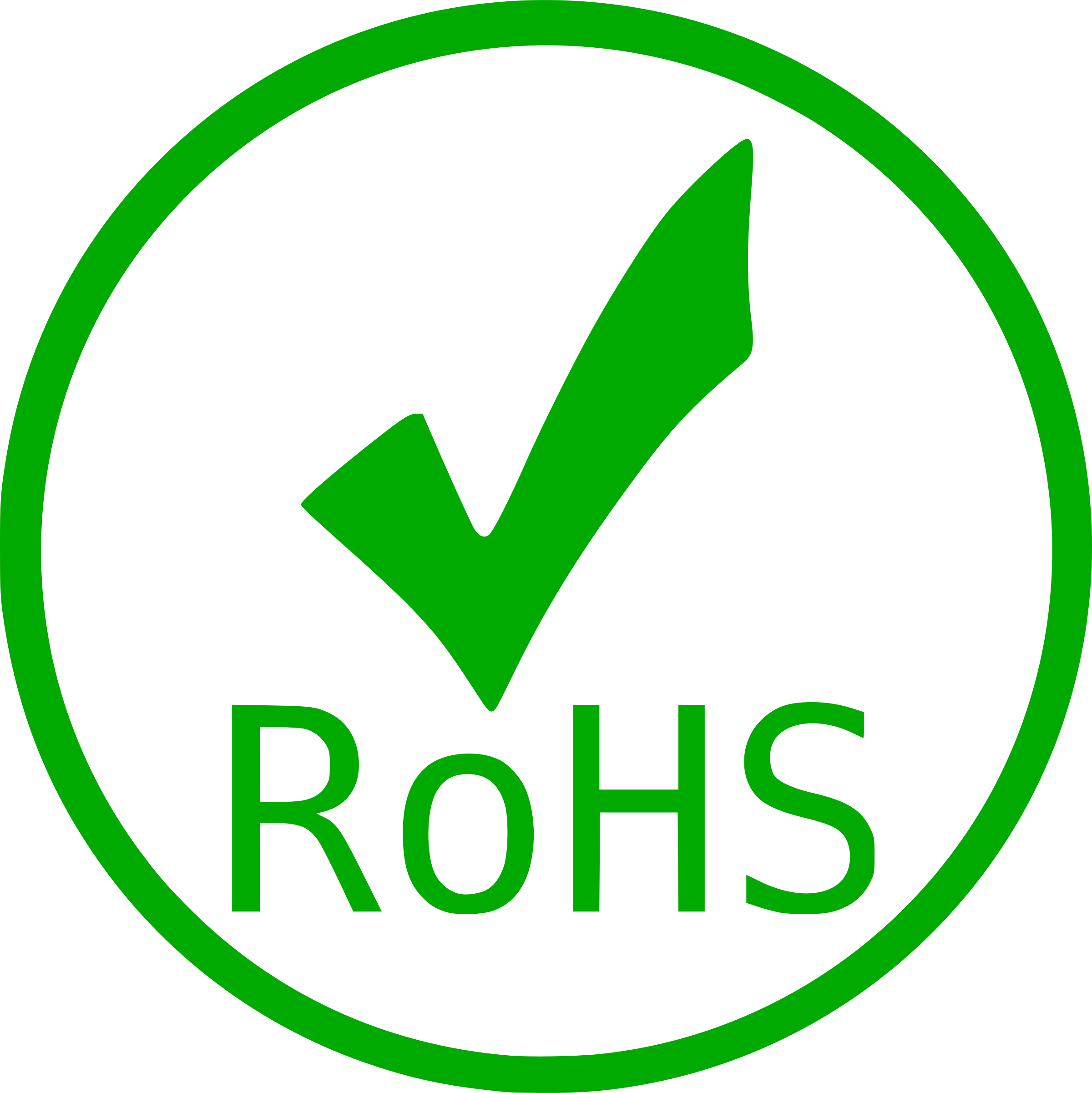 RoHS compliant